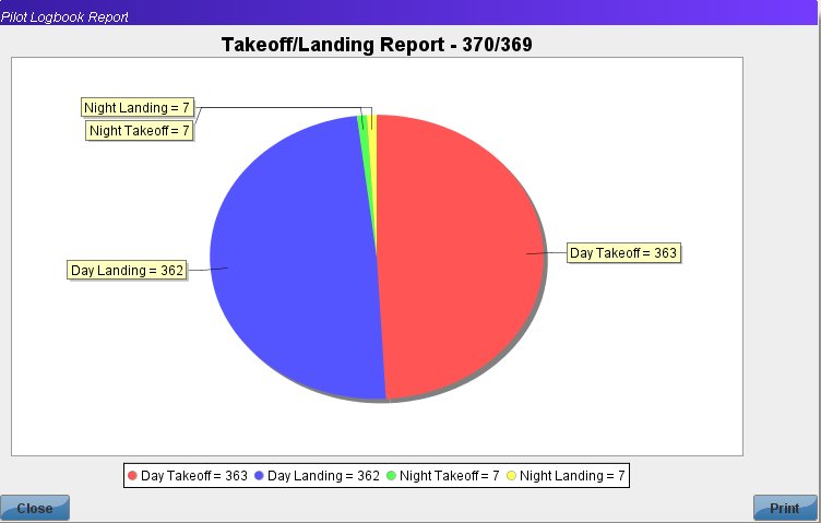 Takeoff and Landing Report Dialog